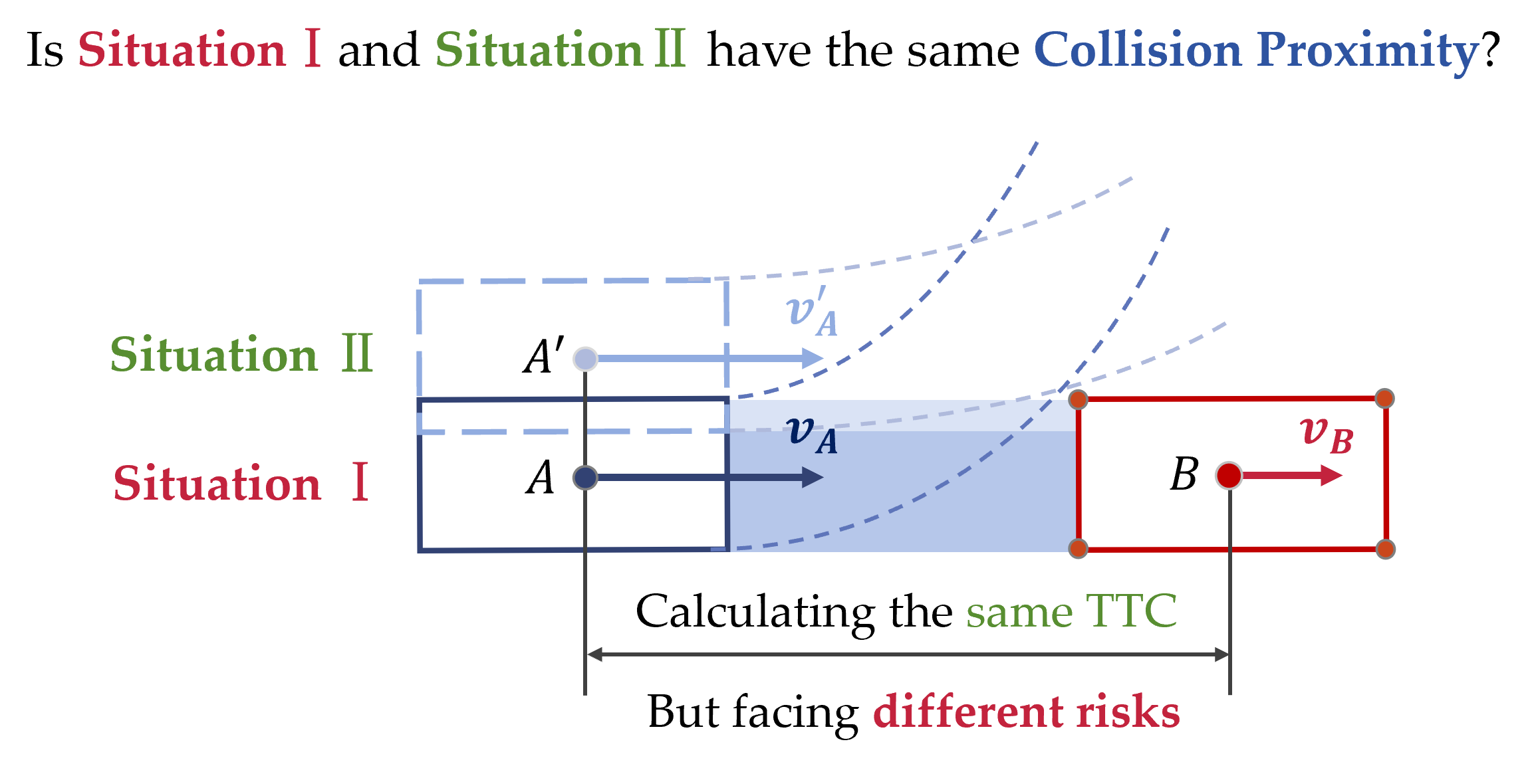Emergency Index teaser